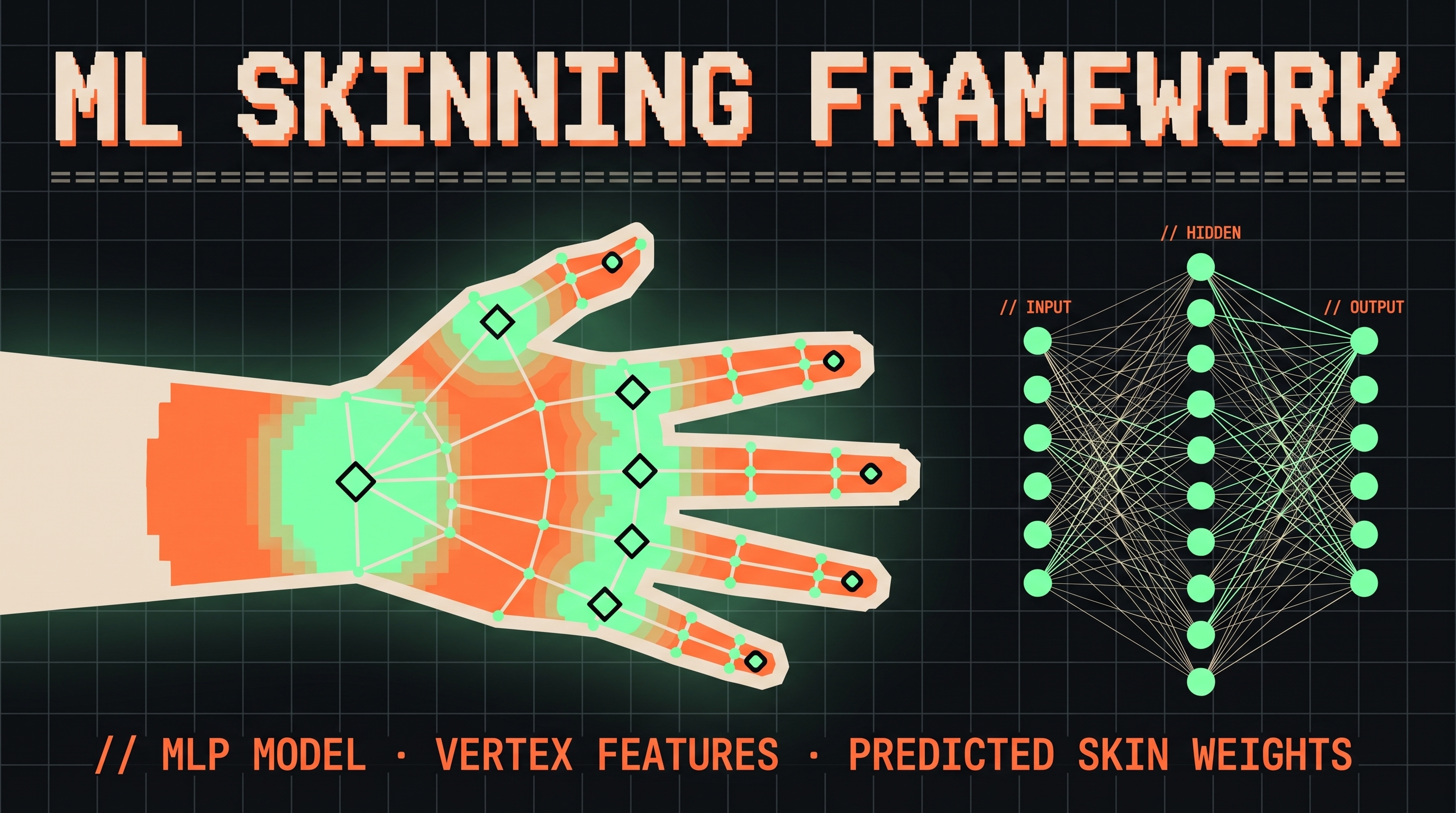 ML Skinning Framework